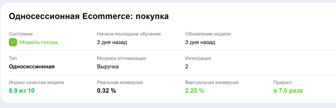 Результат обучения