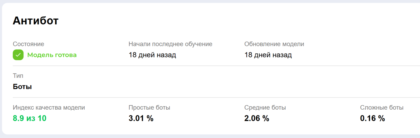 Результат обучения