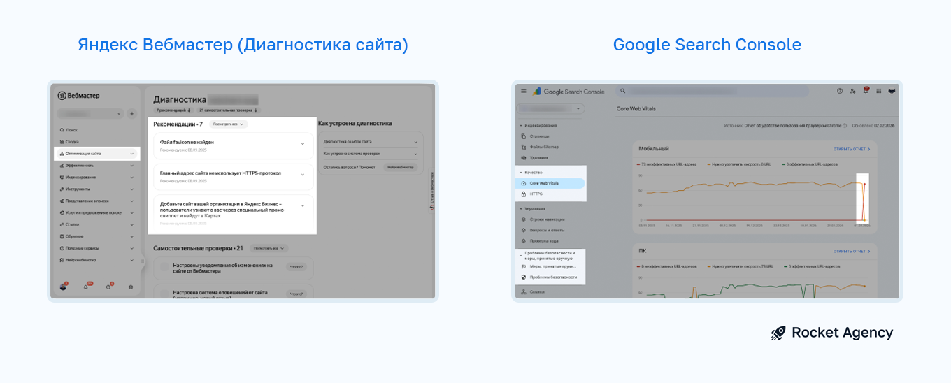 Проверка санкций и явных проблем у сайта в Яндекс Вебмастере и Google Search Console.