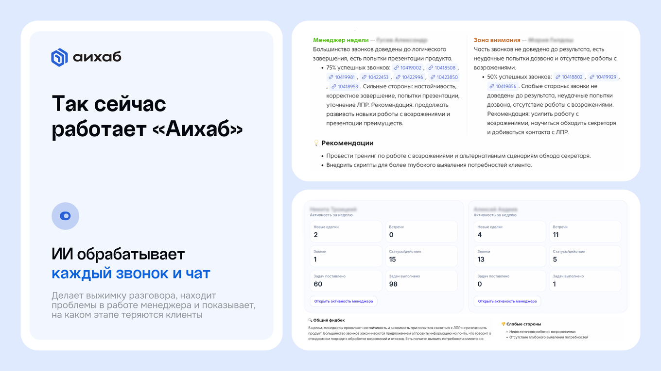 Интерфейс сервиса ИИ-аналитики и автоматизации продаж «Аихаб», который анализирует звонки и чаты с помощью искусственного интеллекта
