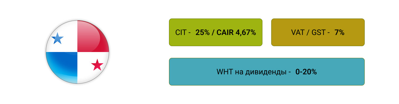 Налоги в Панаме