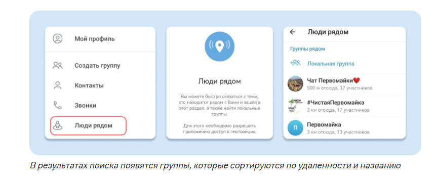 Примеры оформления скриншотов для статей