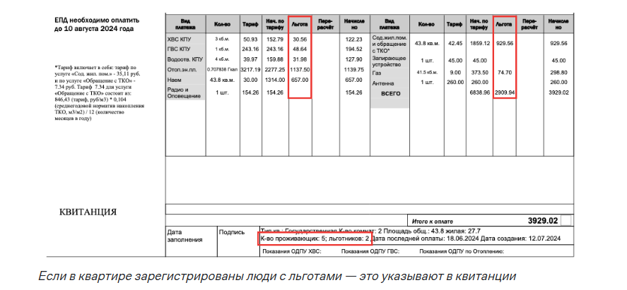 Примеры оформления скриншотов для статей