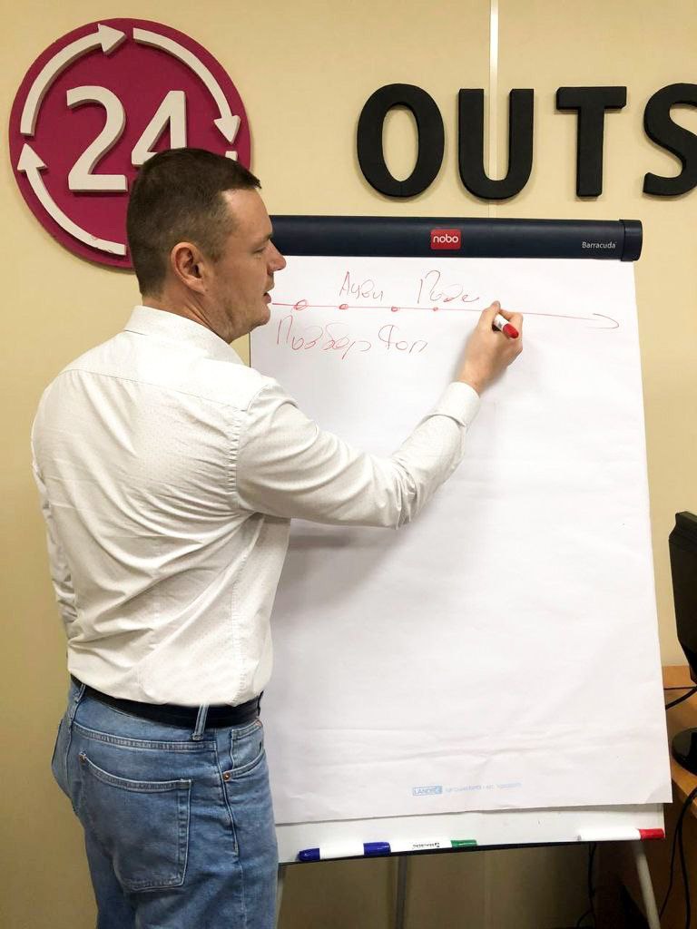 Кто выигрывает тендеры