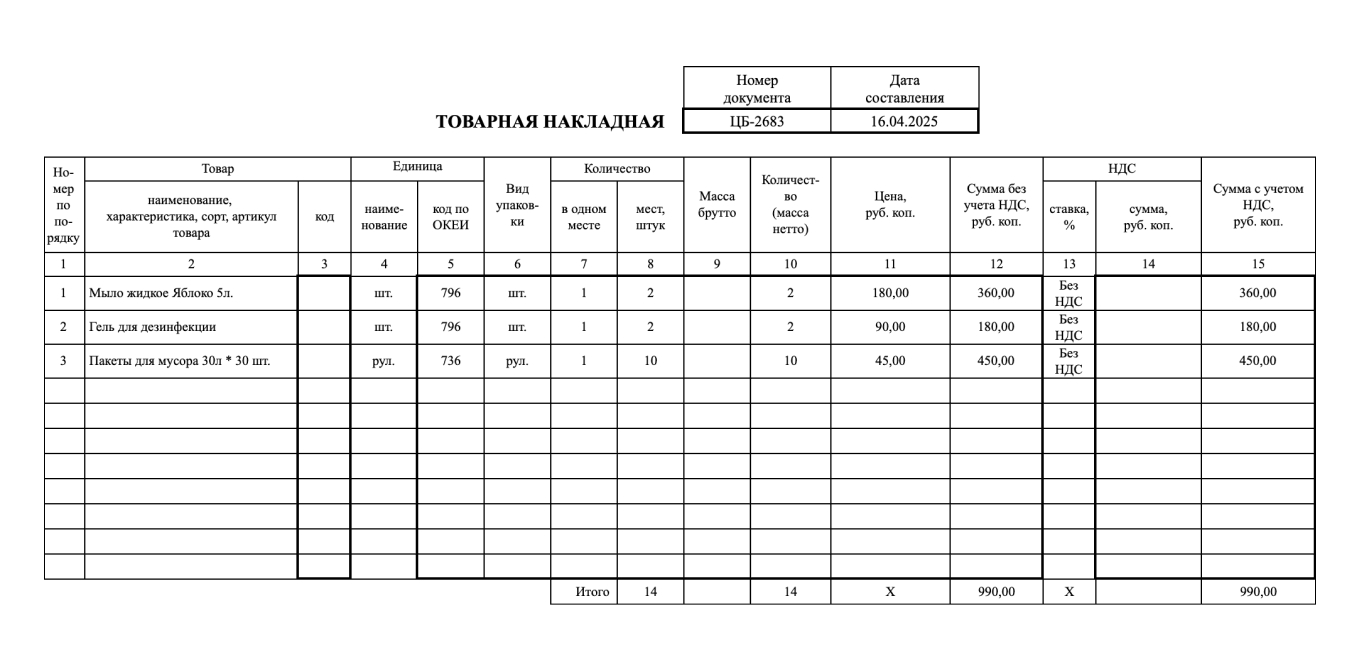 ТОРГ-12: образец заполнения табличной части