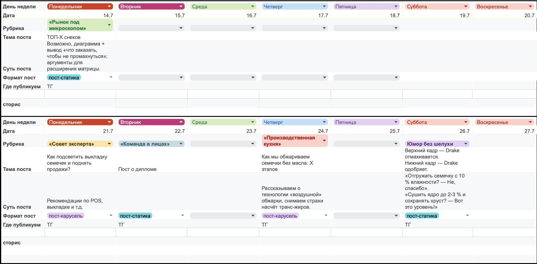 Контент-план для соцсетей