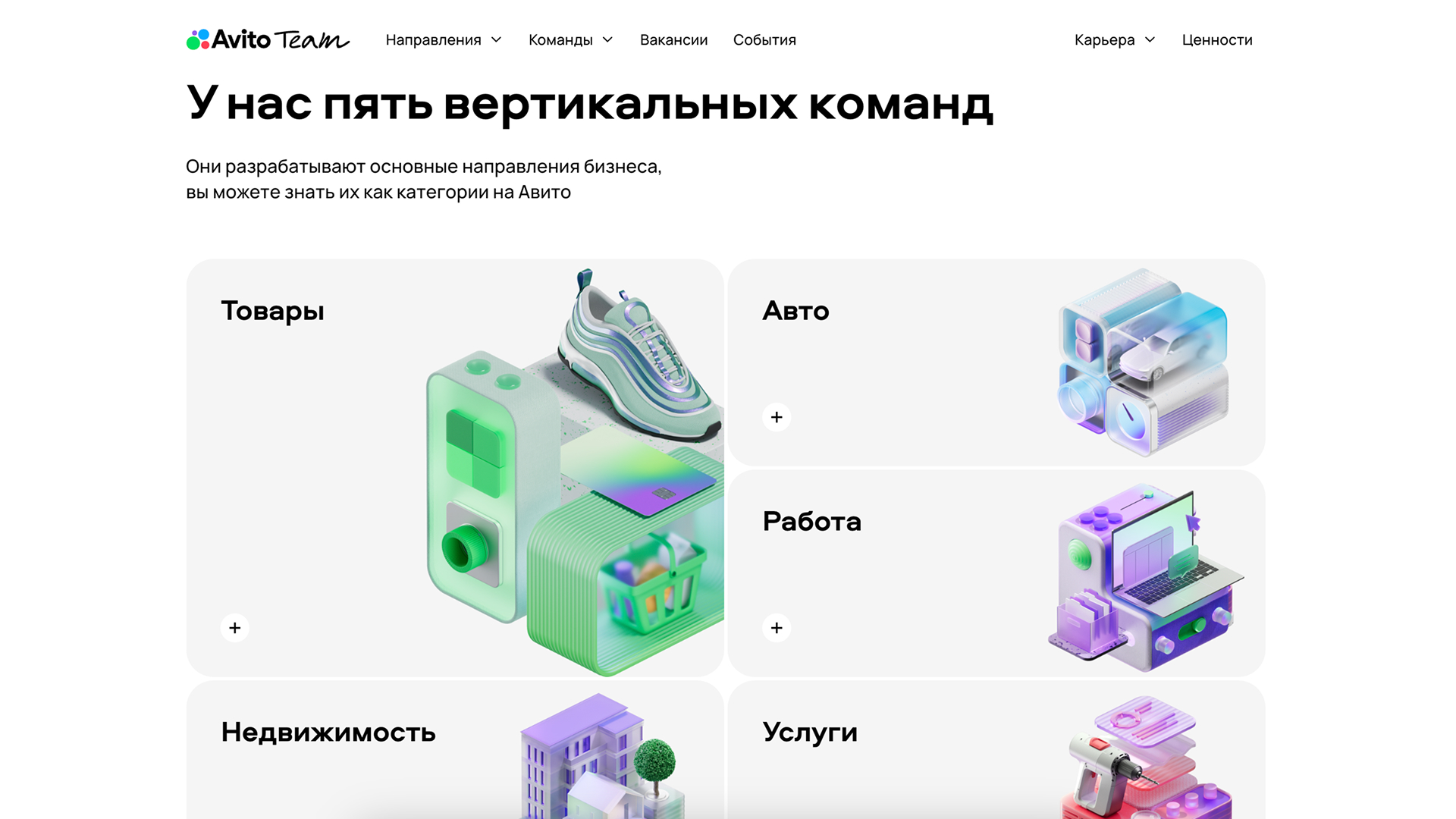 Карьерный сайт Avito — выбор одной из пяти вертикальных команд для отклика