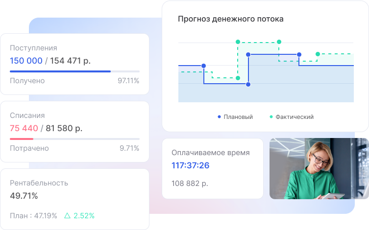 Система финансового учета с контролем денежных потоков и задолженностей компании