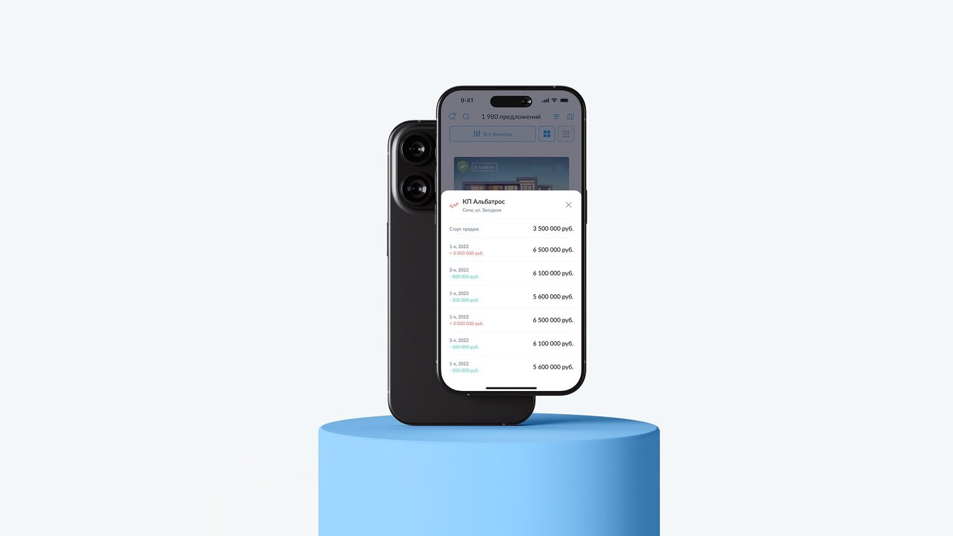 Отражение динамики цен в Desbi