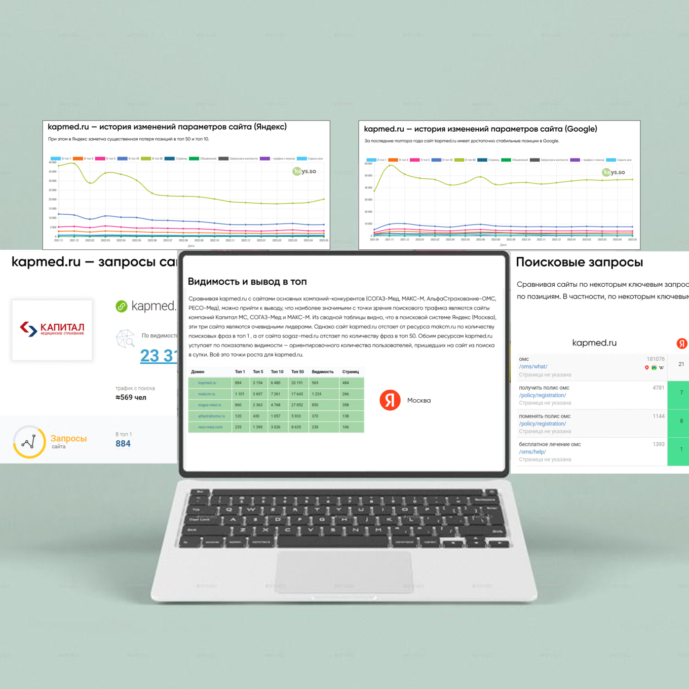 Мокап с презентацией стратегии SEO для сайта kapmed.ru
