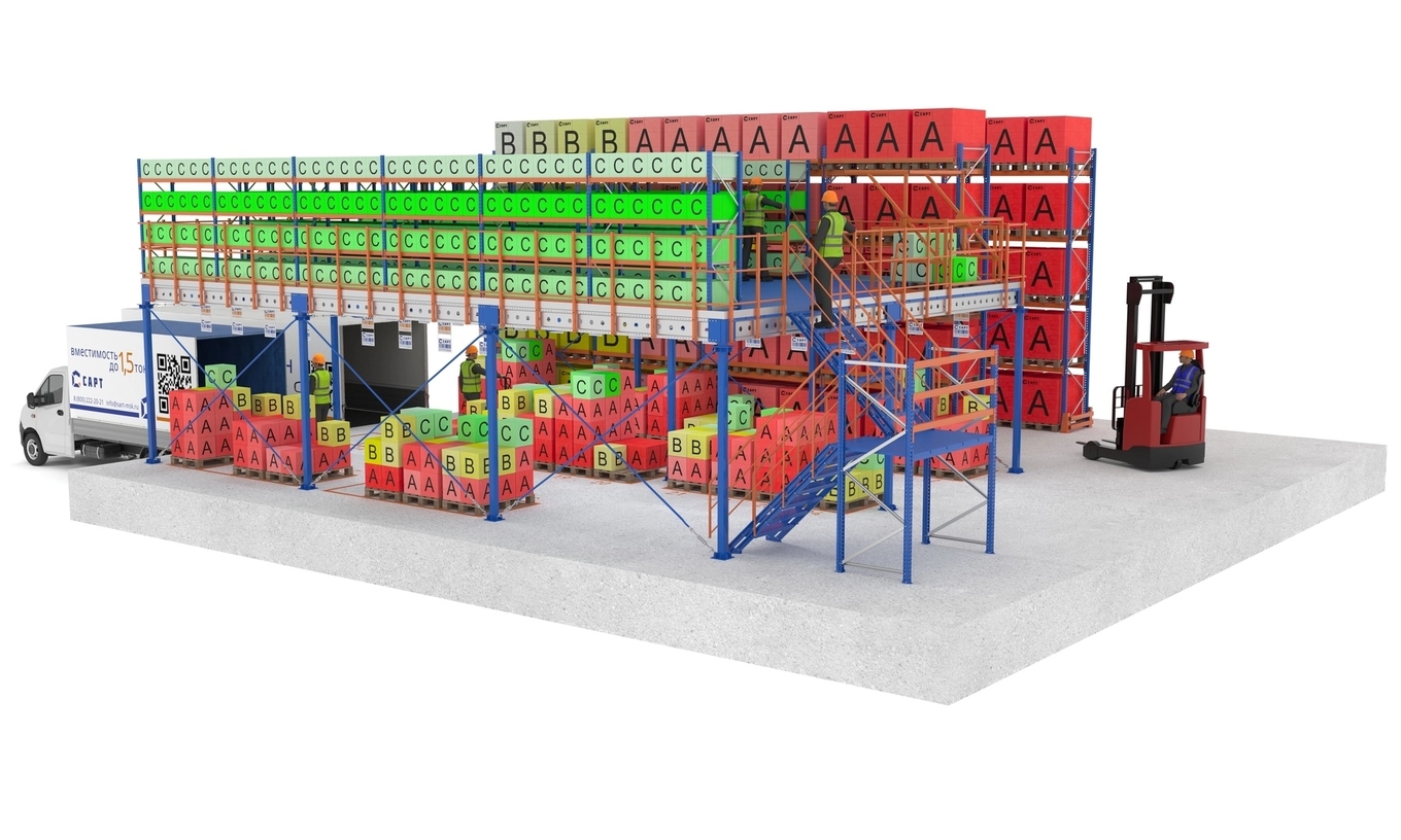 3D-визуализация склада