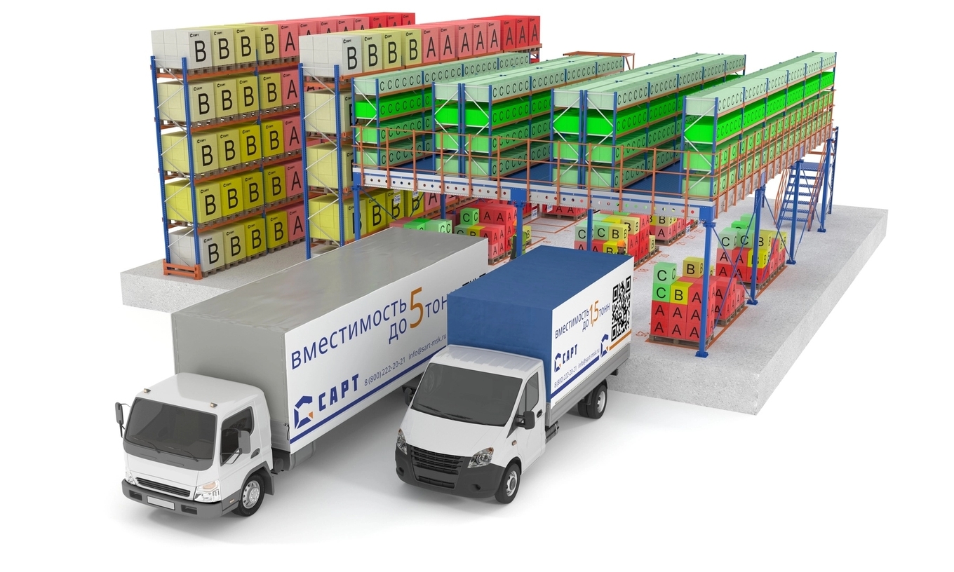 3D-визуализация зоны экспедиции по ABC анализу