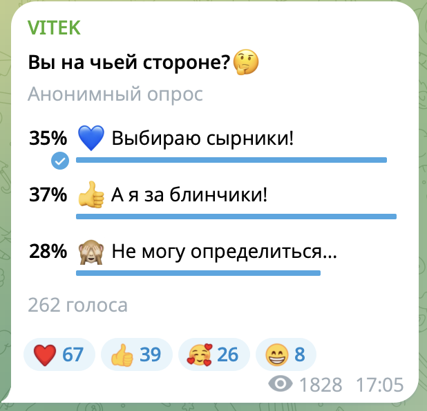 Соавторство контента через вовлекающие инструменты