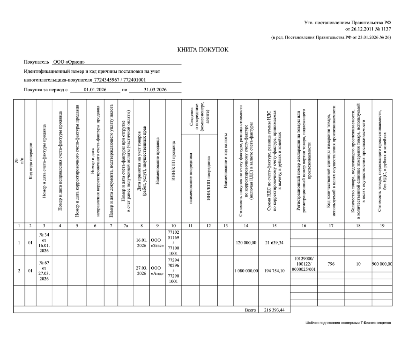 Книга покупок — образец