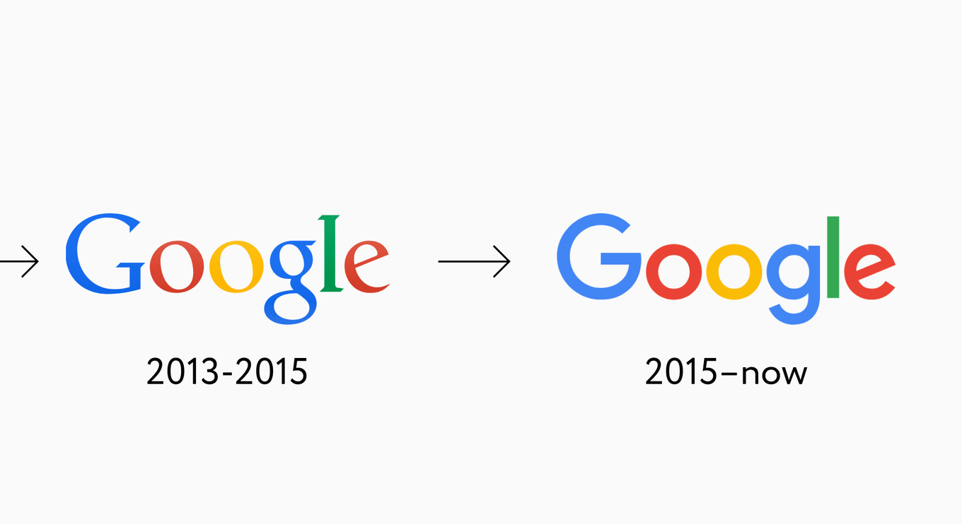 Сравнение логотипов Google: слева версия 2013–2015 с засечками, справа — актуальная с 2015 года, в беззасечном шрифте. Иллюстрация показывает переход бренда к более адаптивному и цифровому стилю