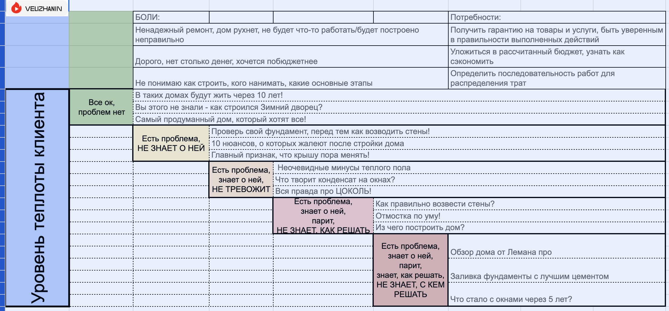 лестница Ханта для строительного магазина