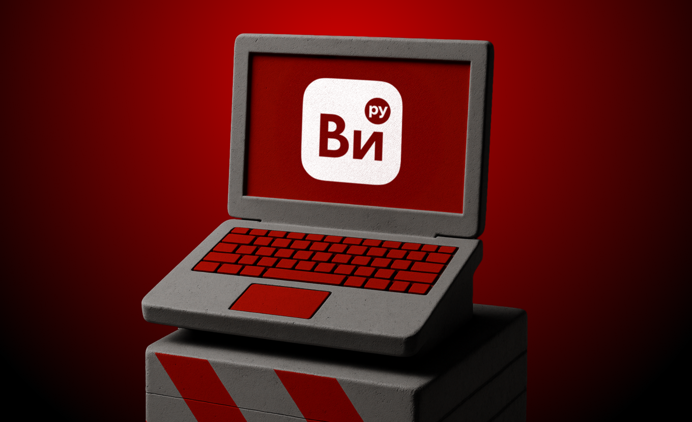 Мини-диагностики бизнеса