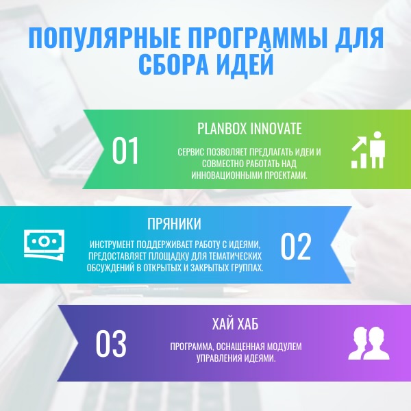 Список онлайн краудсорсинг-платформ