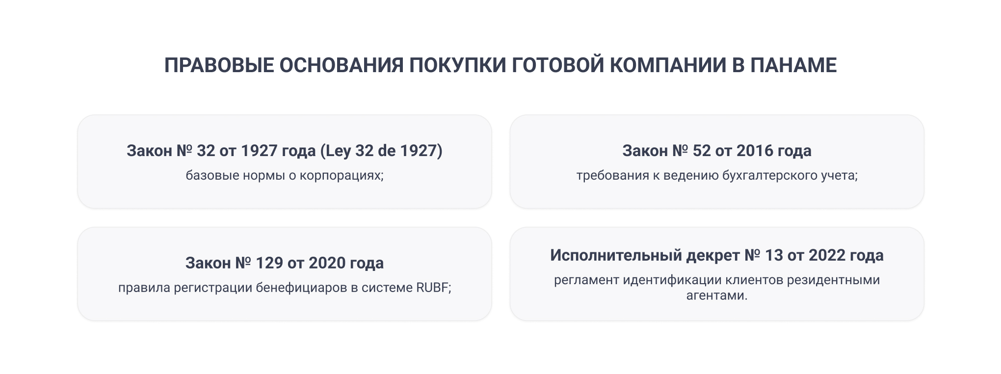 Основания для покупки компании