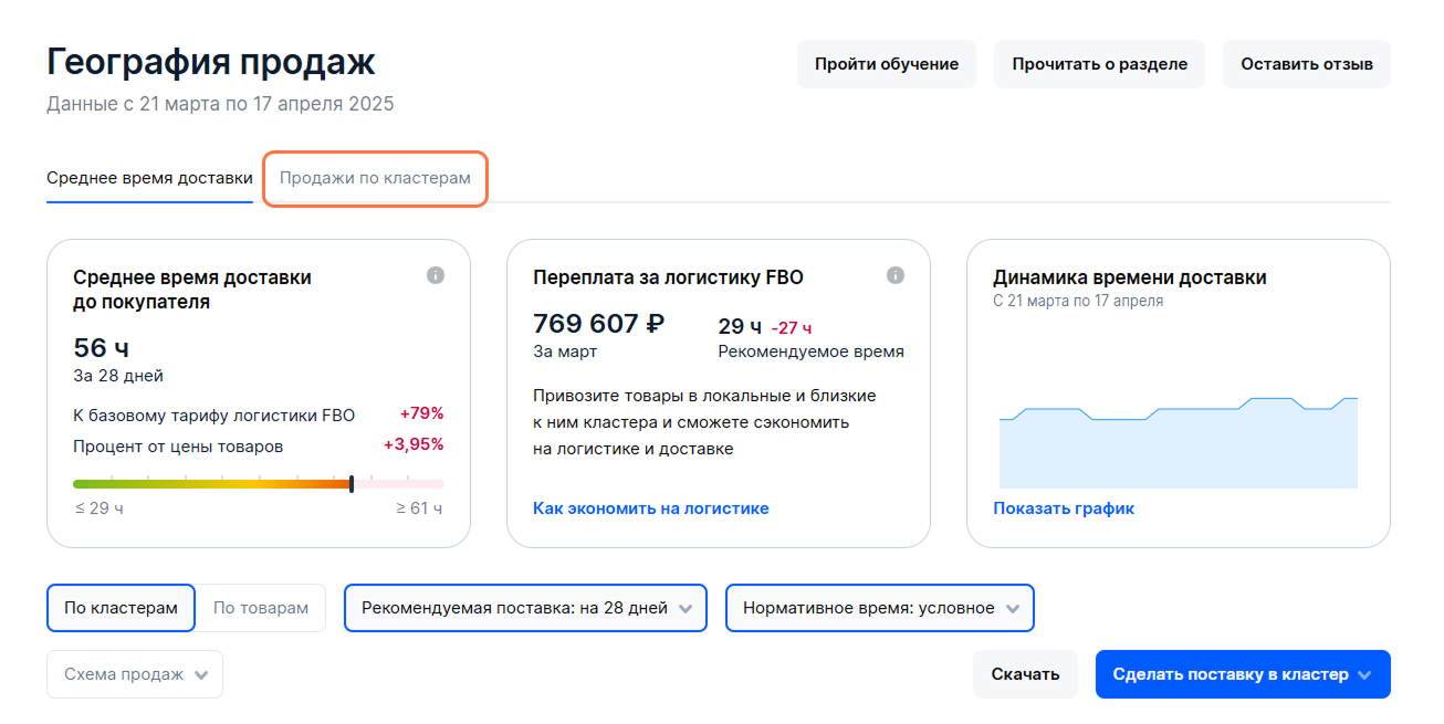 Скин личного кабинета селлера со среднем временем доставки в 56 часов