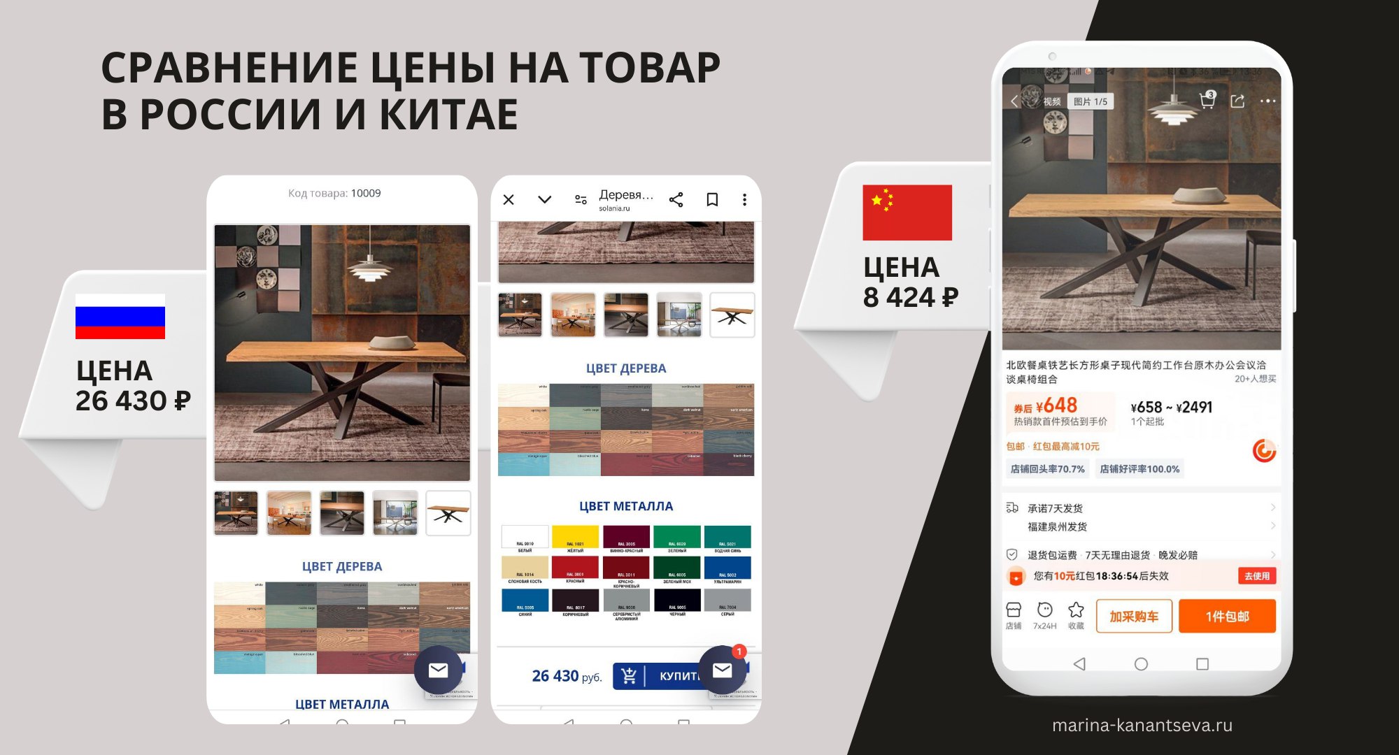 Сравнение цен на деревянный стол: 26 430 ₽ в российском интернет-магазине и 8 424 ₽ при закупке на китайской платформе