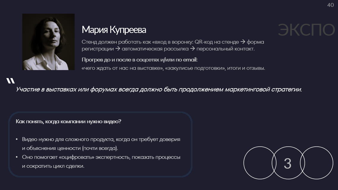Как получить больше от участия в выставках и экспо: форматы переупаковки видео и выстраивания маркетинговой стратегии