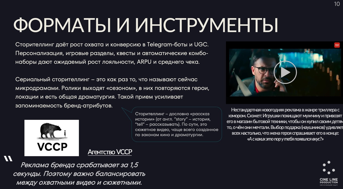 Как снять вирусное видео для b2c или b2b — микродрамы и сторителлинг