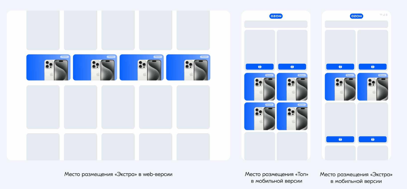 Размещение видеобаннера