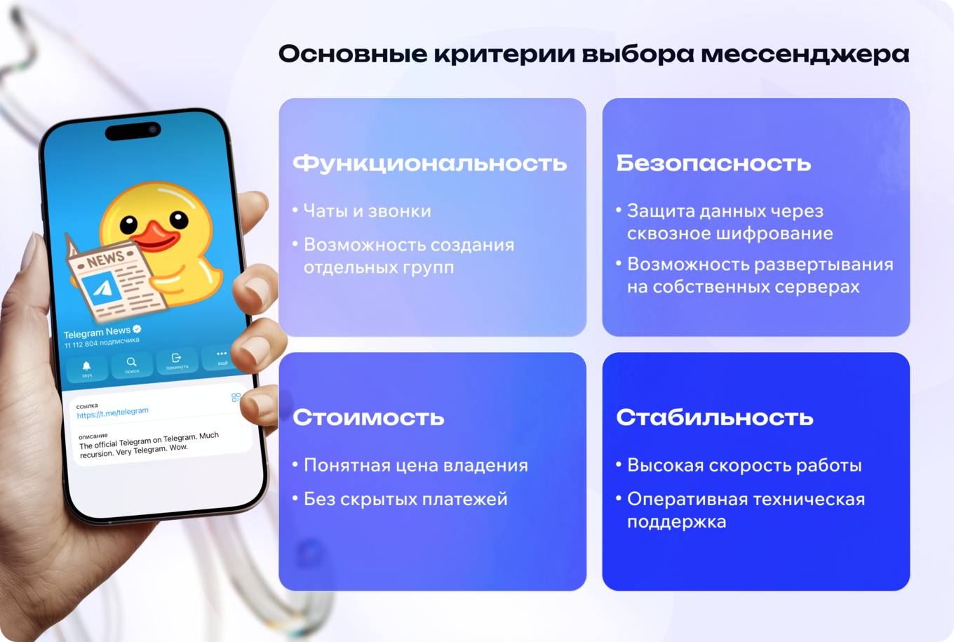 Основные критерии отбора мессенджера для бизнеса