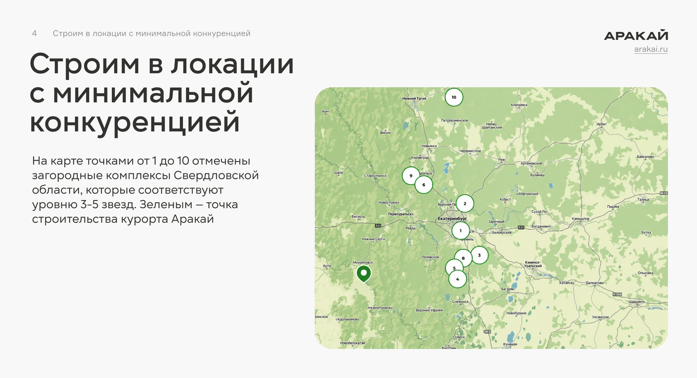 Карта конкурентов курорта Аракай в Свердловской области