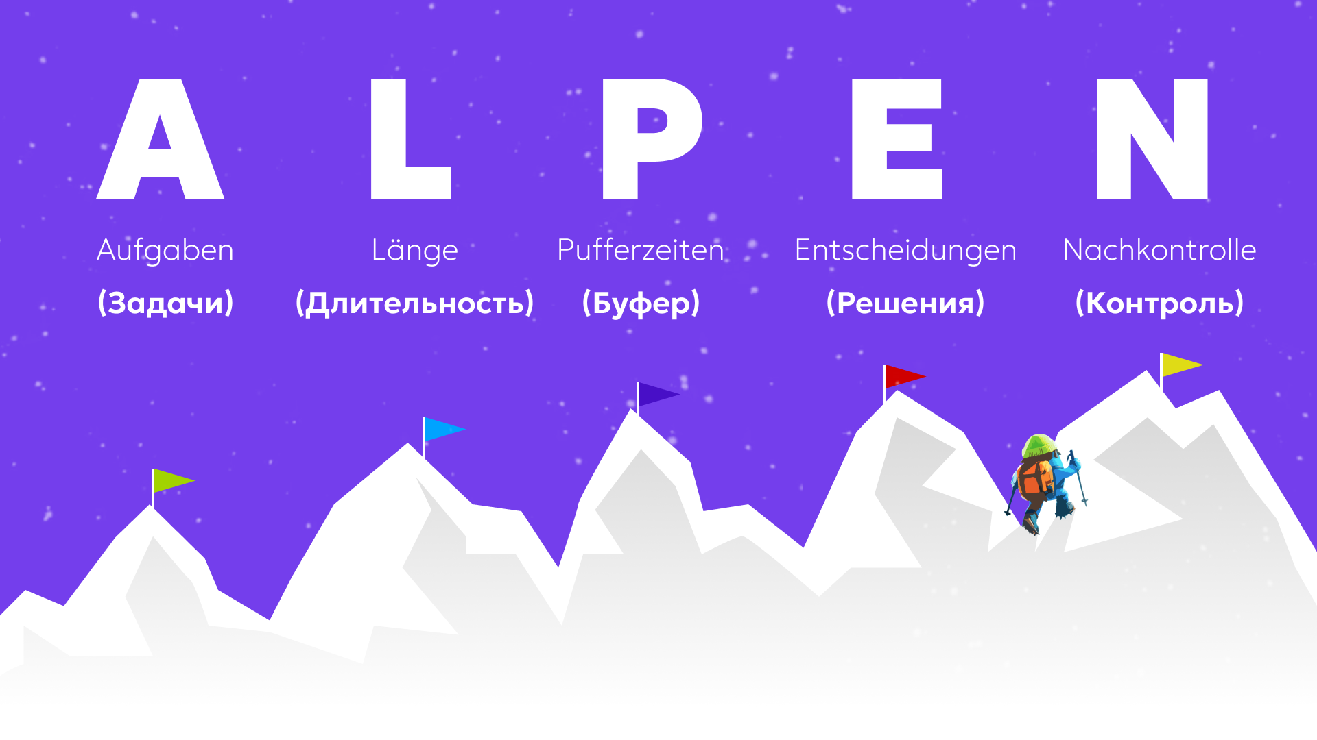 Метод ALPEN — это не про горы, а про планирование