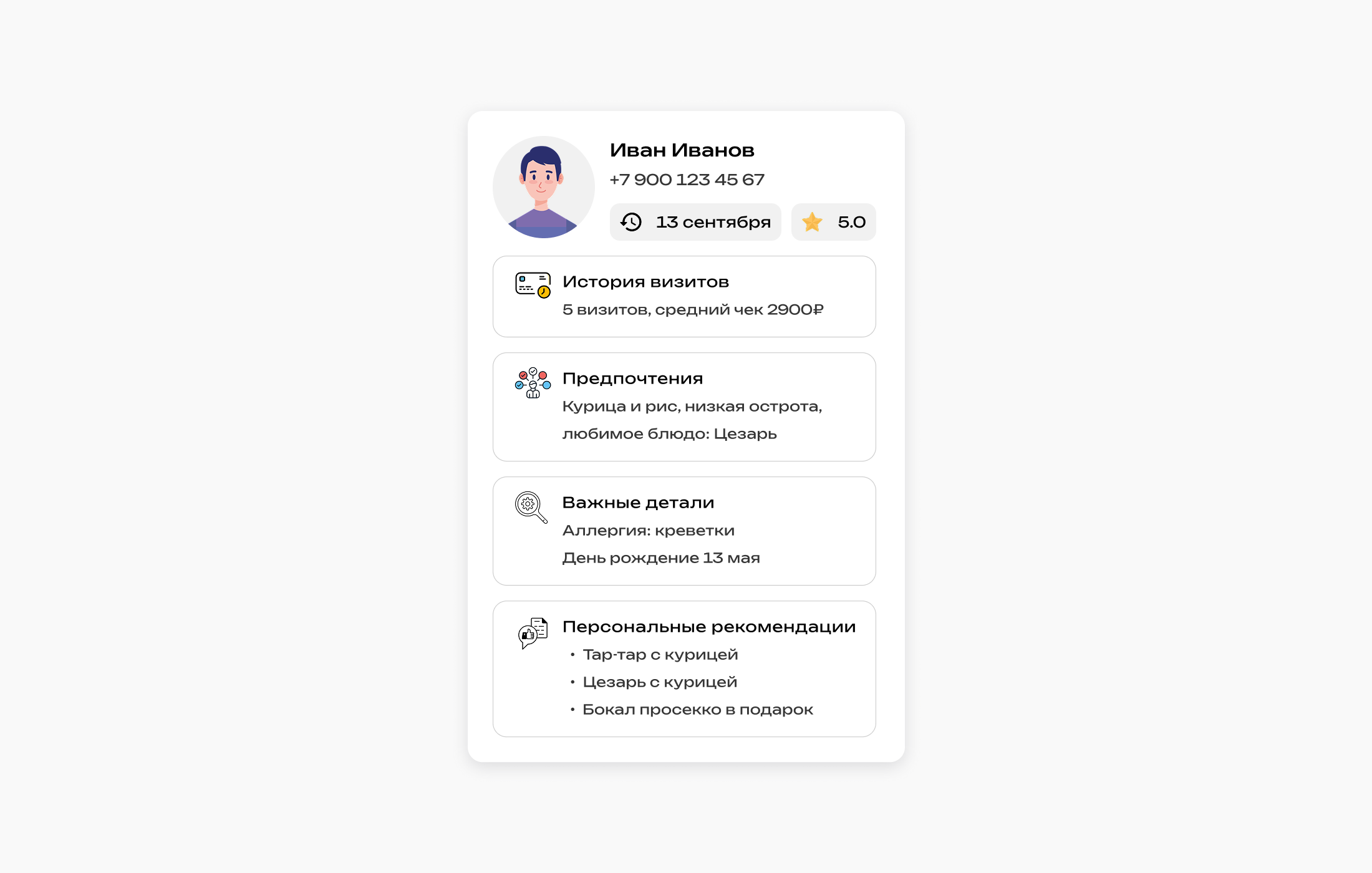 Карточка гостя с контактами, историей визитов, предпочтениями, важными деталями и персональными рекомендациями для обслуживания