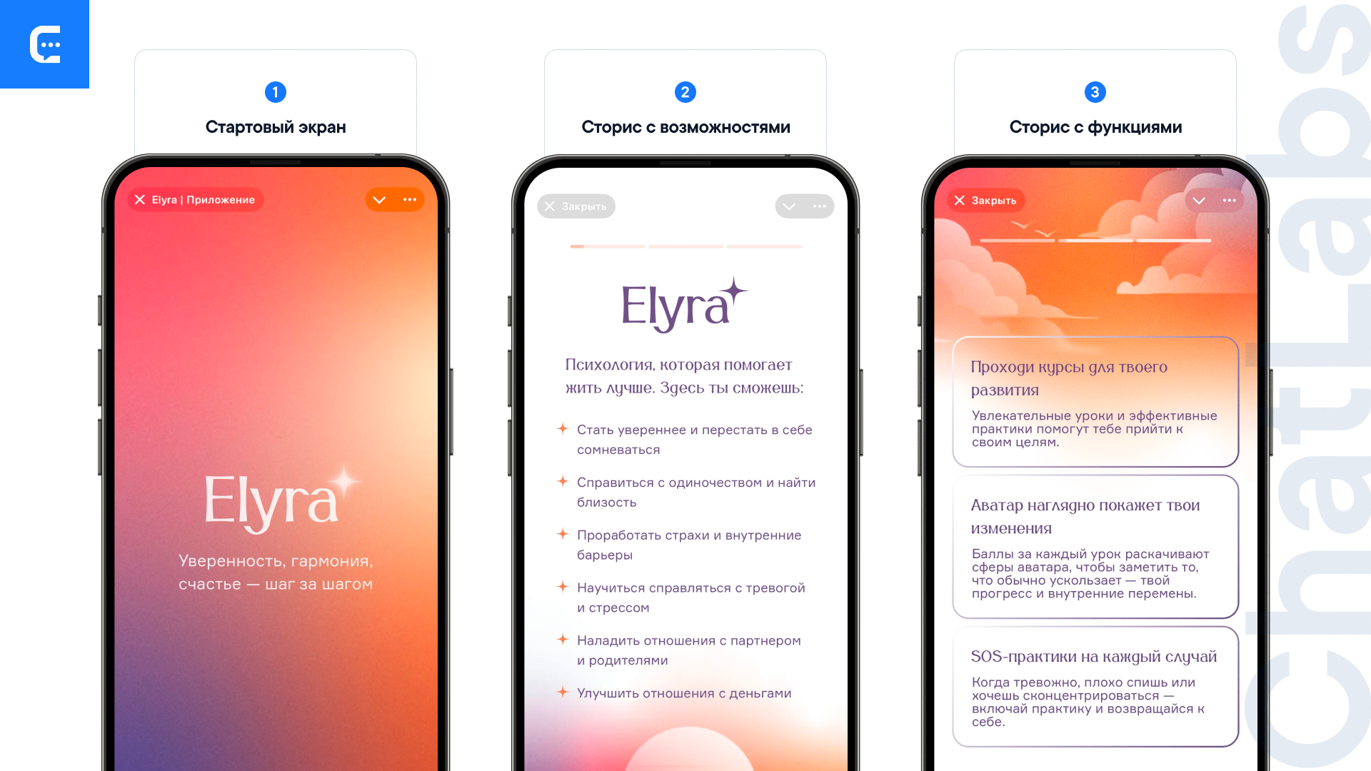 Как погрузить пользователя в Mini App при помощи UX-механики с серией сториз