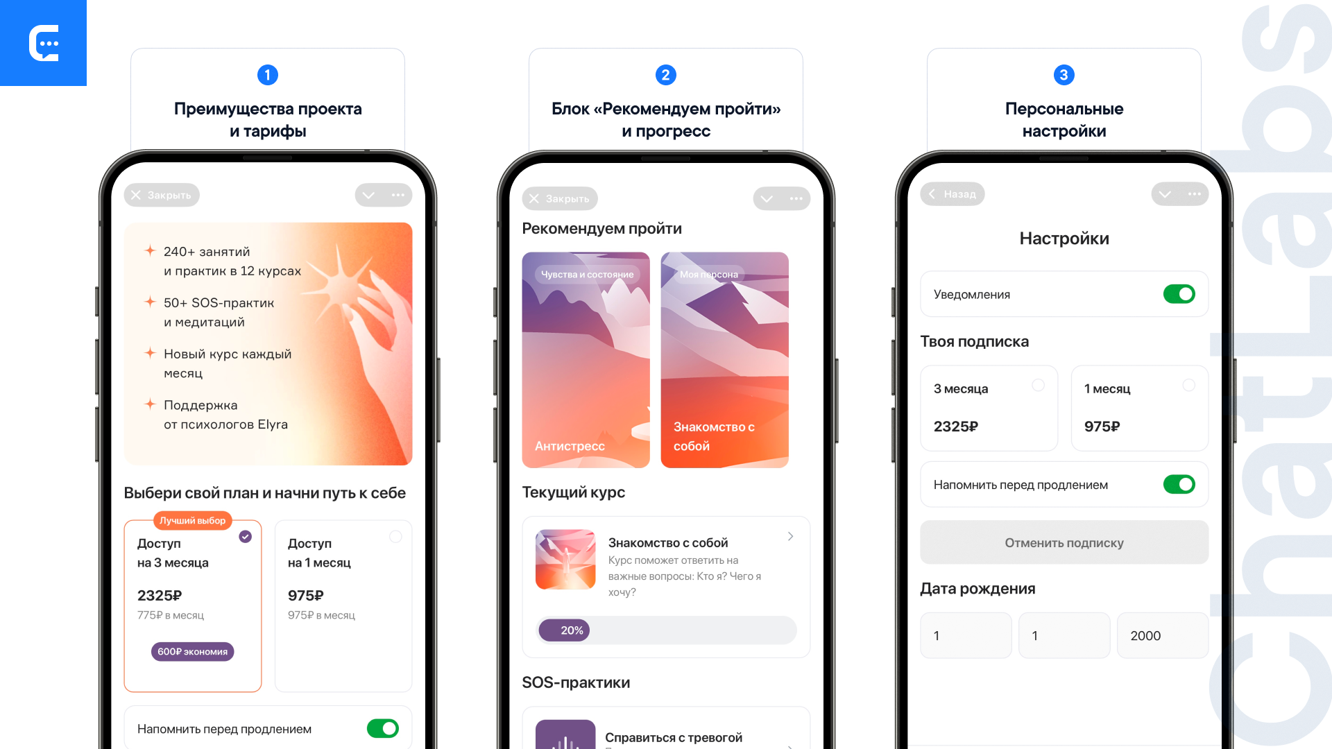 Механики для продаж: выгода, выбор подписки, лучшее