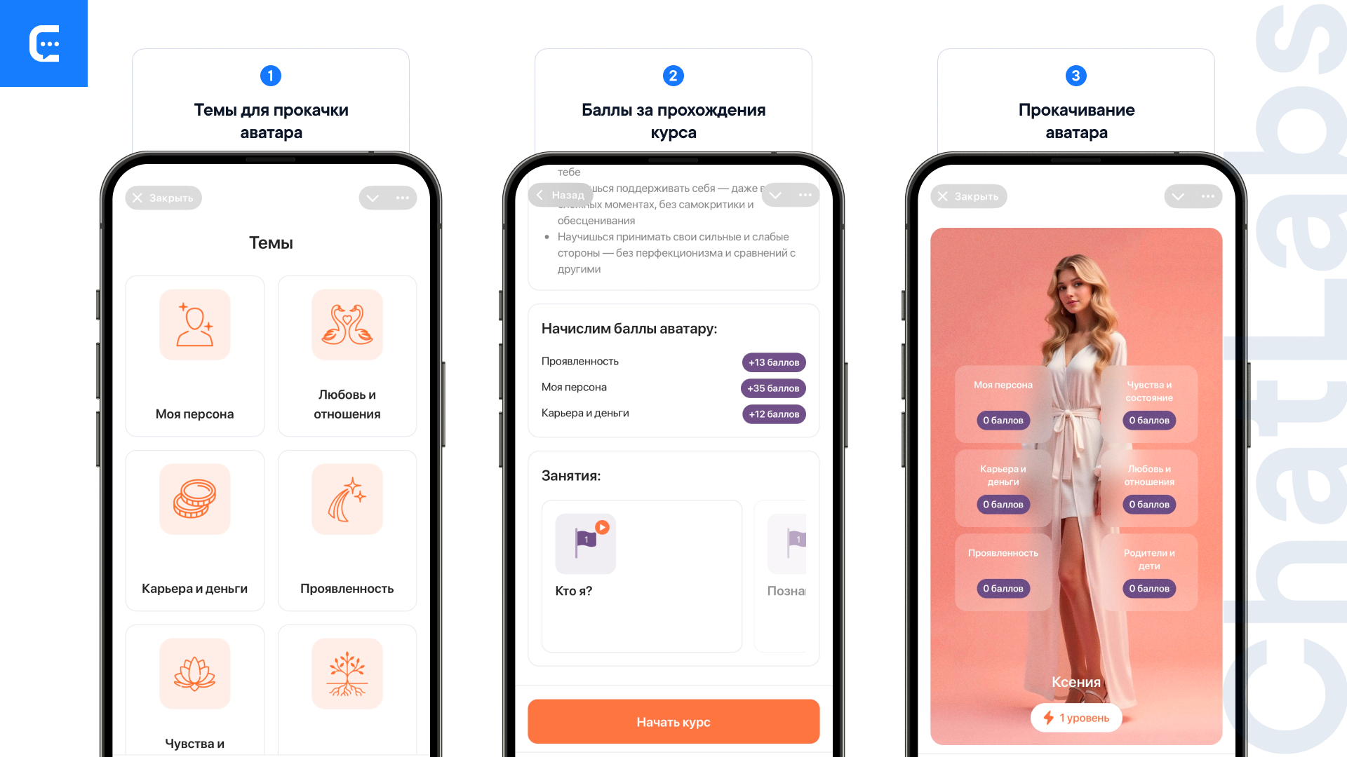 Как прокачать аватар в мини-приложении в Телеграм