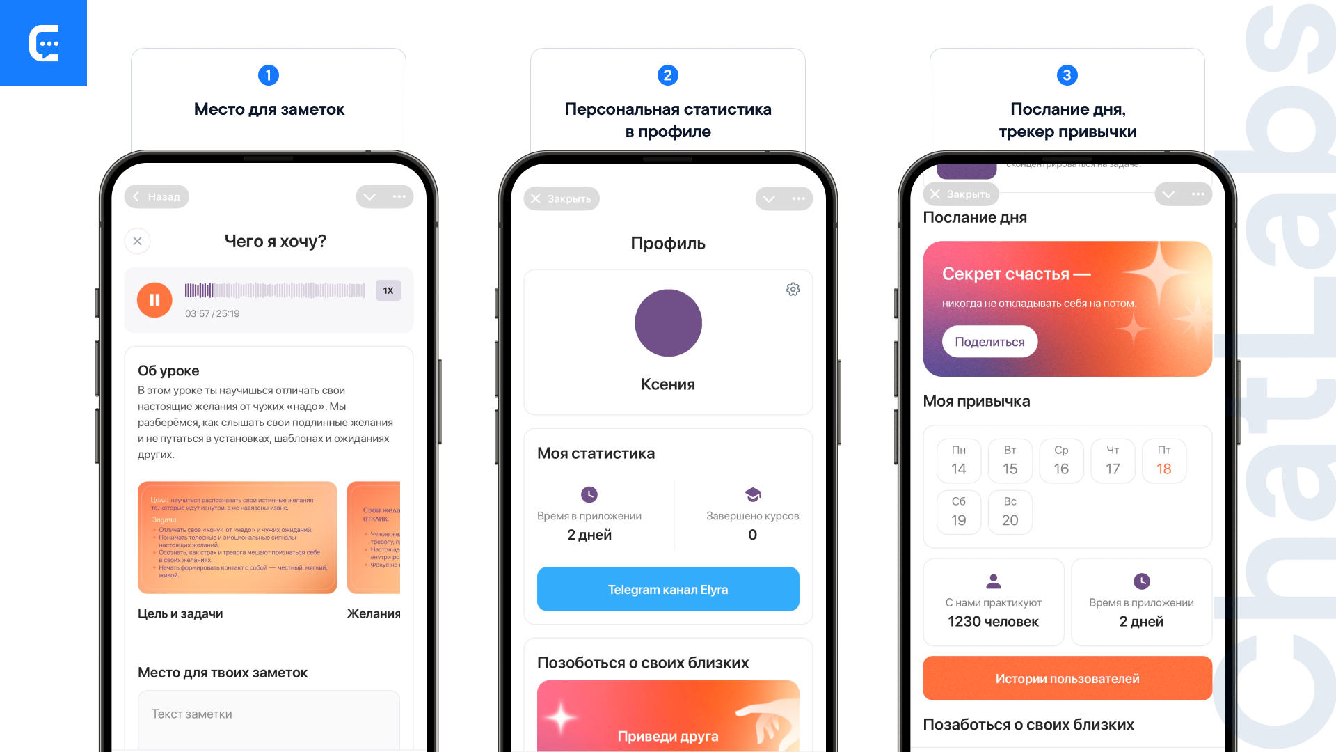 Как удержать аудиторию в Mini App Telegram при помощи послания дня, трекера привычек, персональных заметок