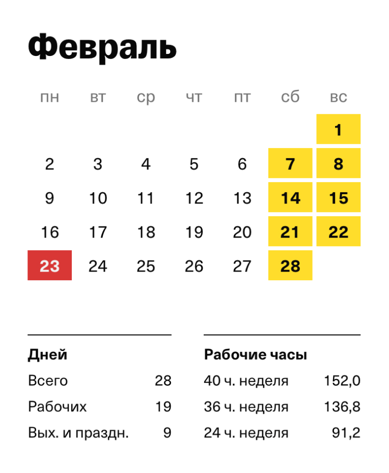 Производственный календарь на февраль 2026 года