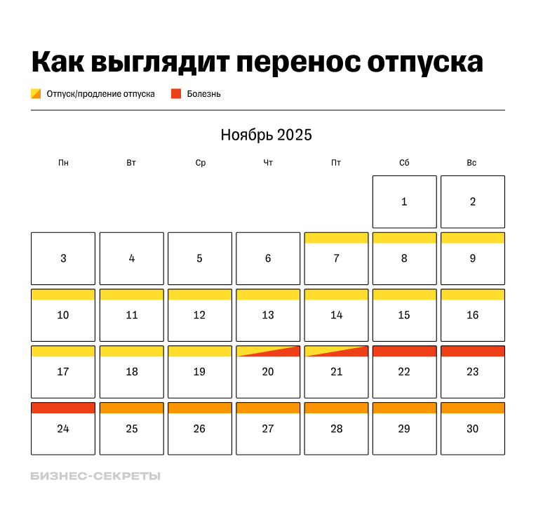 Продление отпуска в календаре