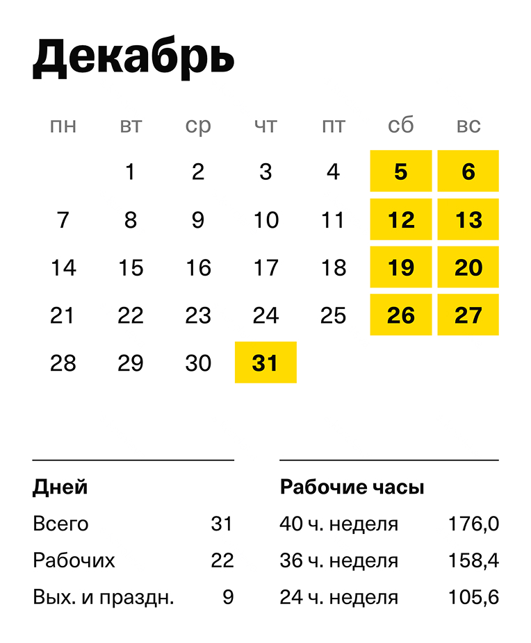 Производственный календарь на декабрь 2026 года