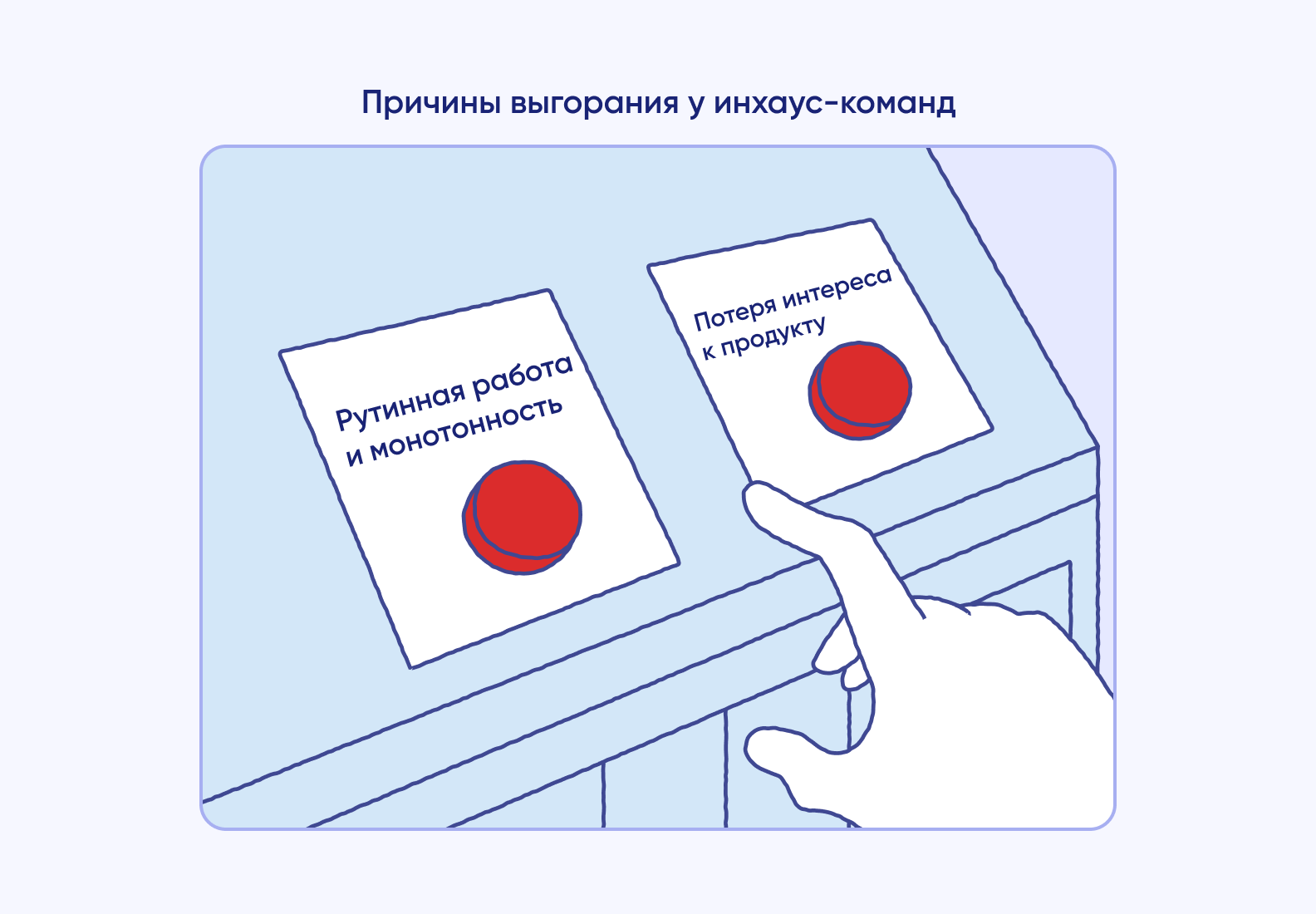 Почему выгорают разработчики в инхаус-командах