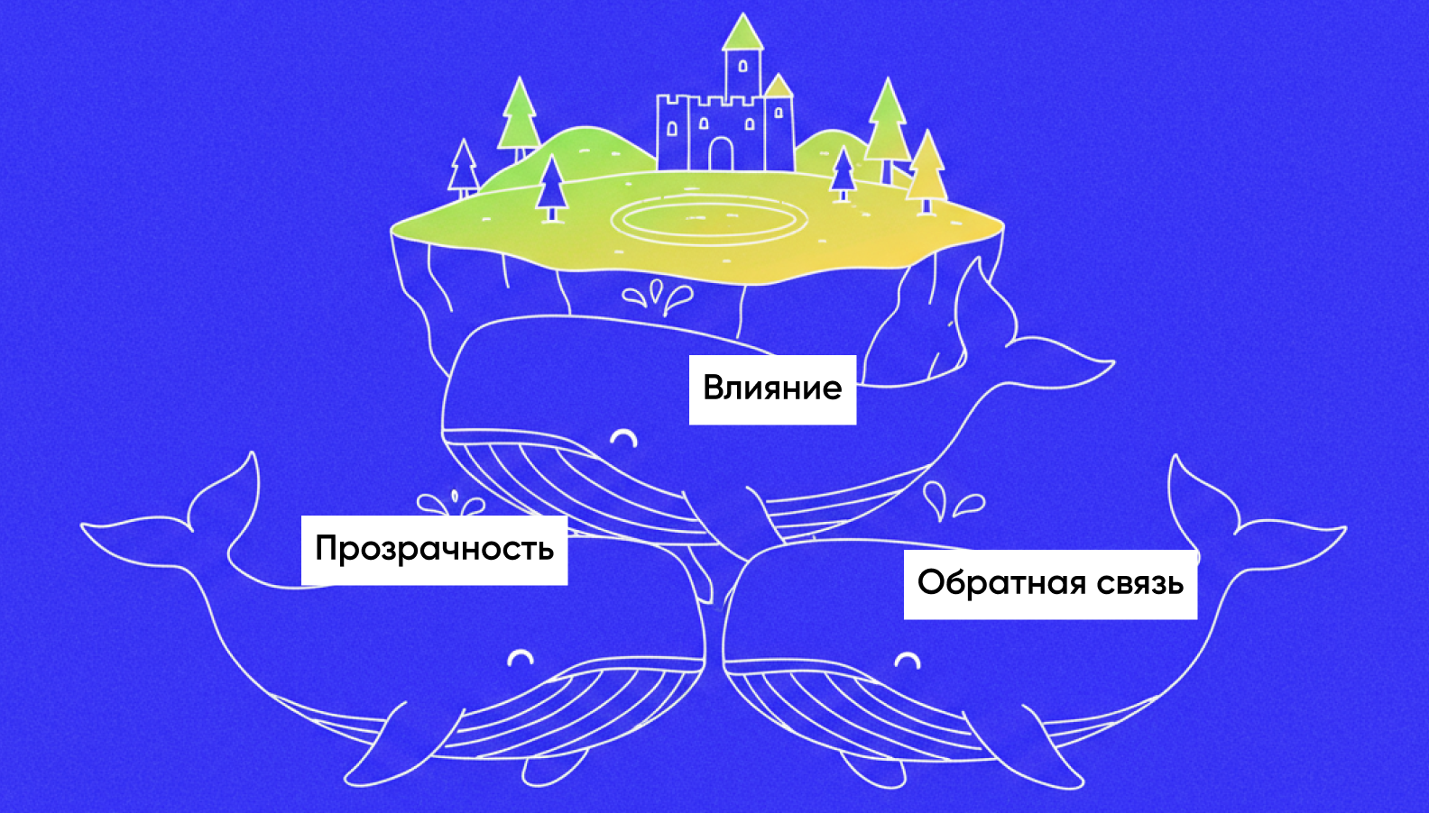 Три принципа, которые поддерживают мотивацию