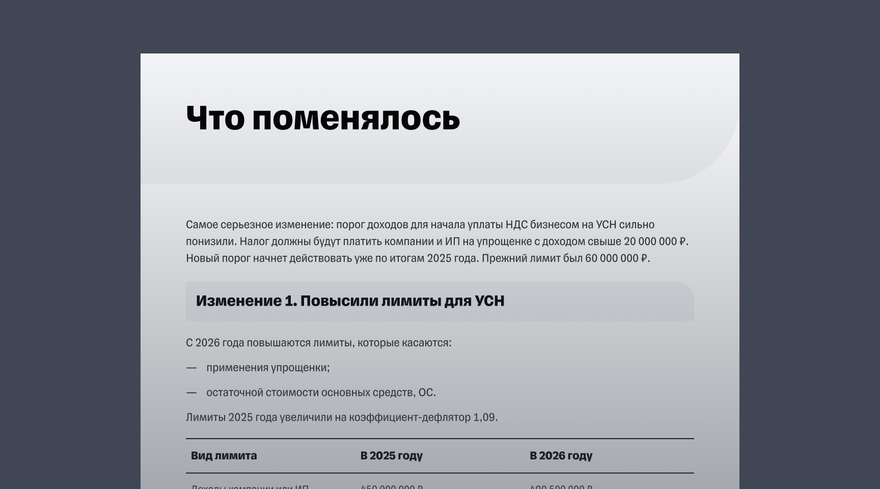Гайд «Как работать на УСН с 2025 года»
