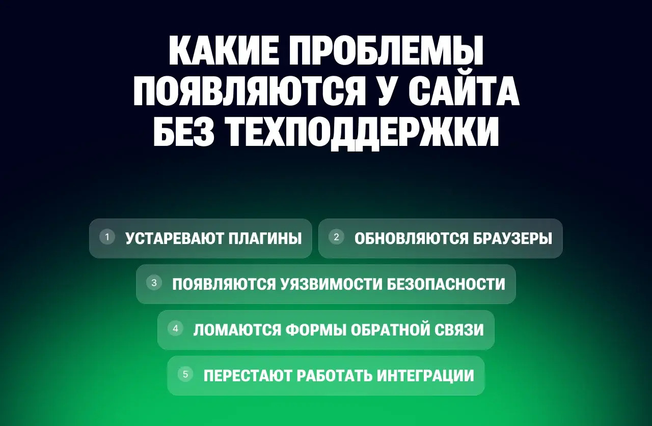 Сайты без технической поддержки