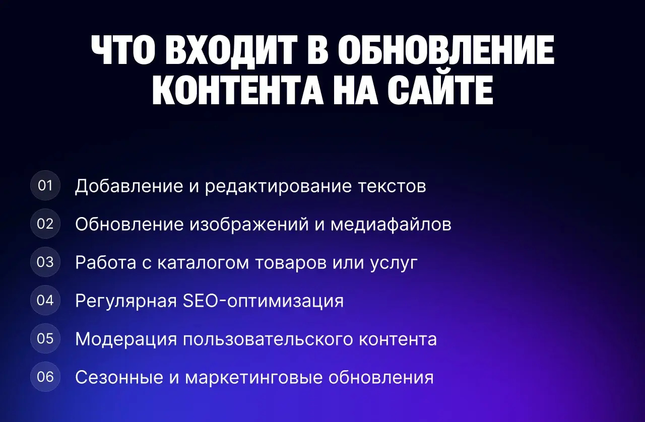 Обновление контента на сайте