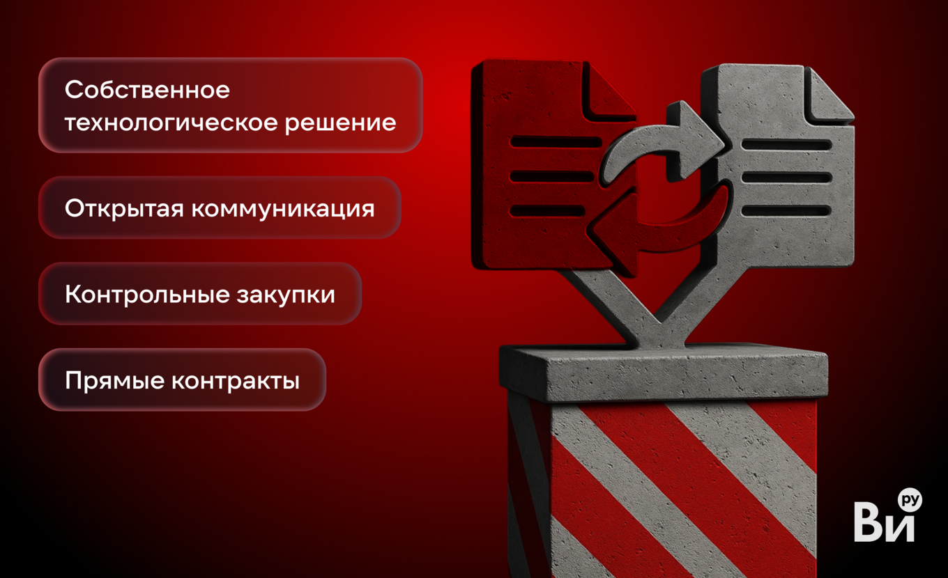 Как устроена система проверки подлинности товаров