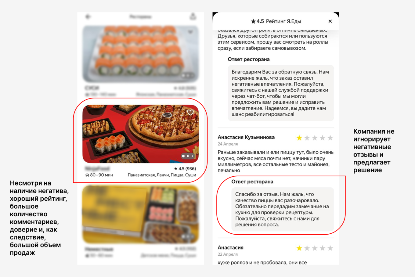 Ответ ресторана на отзывы