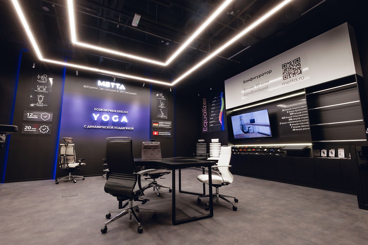 Торговая точка МЕТТА