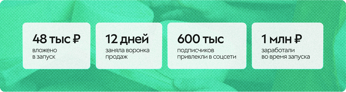 Курс сыроварения