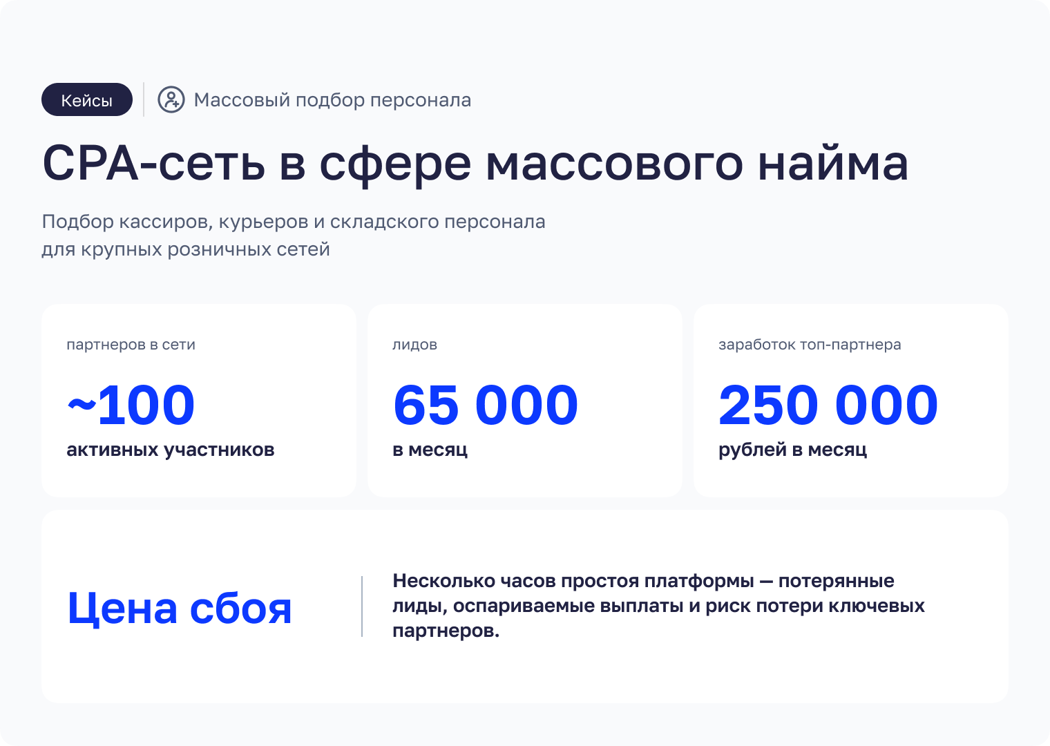 Инфографика с ключевыми показателями партнерской программы в сфере массового найма