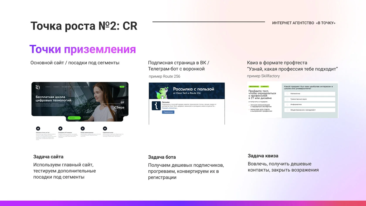 Диаграмма, иллюстрирующая три варианта входа для пользователей: основной сайт, бот, квиз